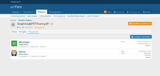 [fi4a.com] [TC] Paid Resources