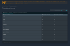 [fi4a.com] [DCom] Quick Search