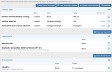 [fi4a.com] [DigitalPoint] App for Cloudflare®