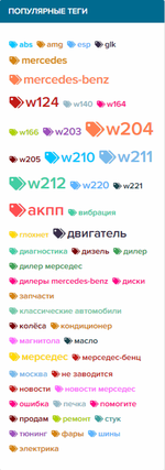 [fi4a.com] [SVG] Tag Cloud