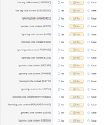 [fi4a.com] [MMO] Hide Bb-Code Content System