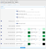 [fi4a.com] [XenGenTr] Forum istatistik PLUS