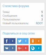 [fi4a.com] [SVG] uSocial Share