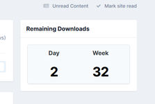 [fi4a.com] Downloads Limits