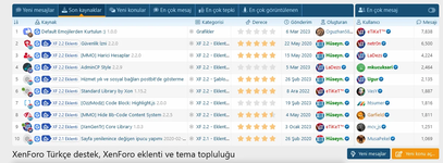 [fi4a.com] [XenGenTr] 📊 Forum istatistik sistemi