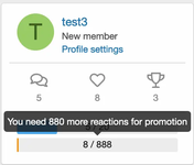 [fi4a.com] [BS] Visitor progress panel