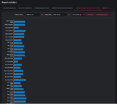 [fi4a.com] Report Centre Essentials by Xon