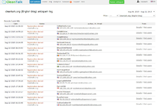 [fi4a.com] AntiSpam by CleanTalk