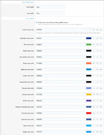 [fi4a.com] [AH] Social Profiles