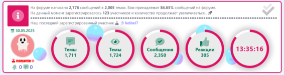 [fi4a.com] [XENDEEP] Custom Statistics