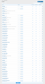 [fi4a.com] [BR] Credits Premium